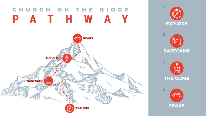 Pathway Courses at COTR logo