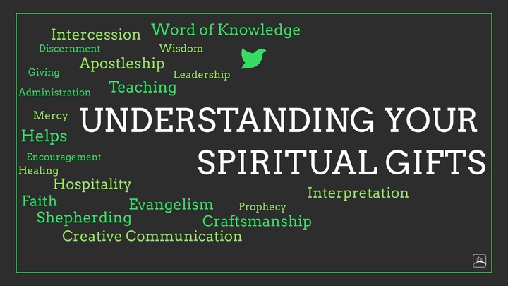 Understanding Your Spiritual Gifts logo