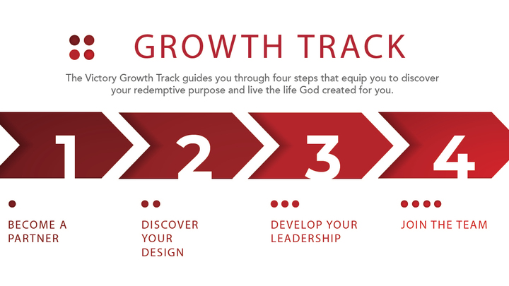 Columbia: Growth Track: September logo image