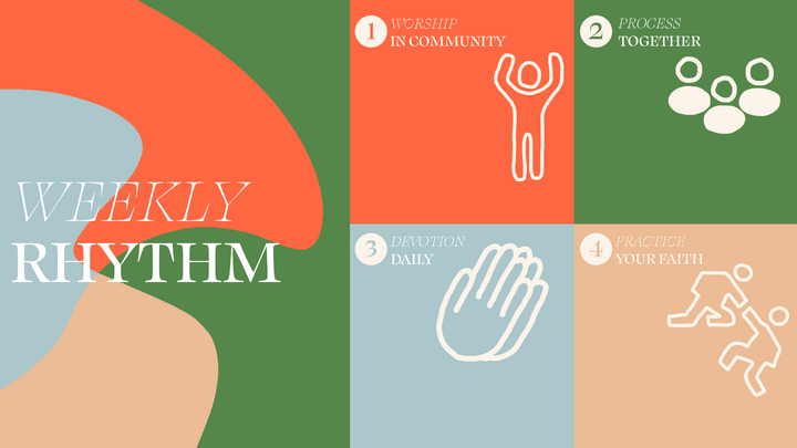 Weekly Rhythm Reminders logo