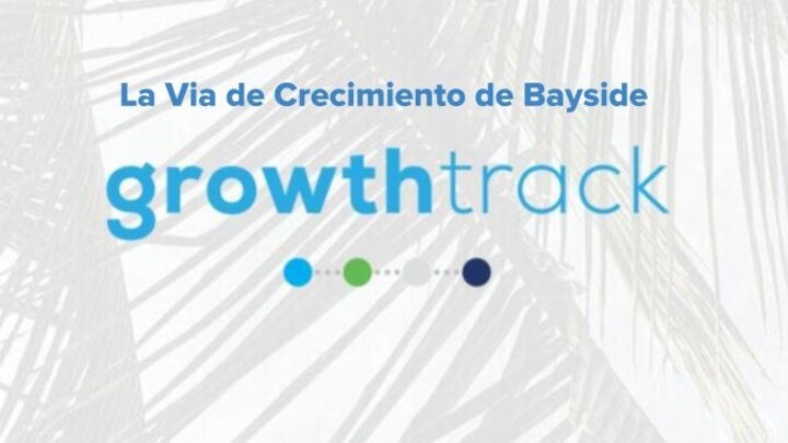 Español Growth Track - 2025 logo