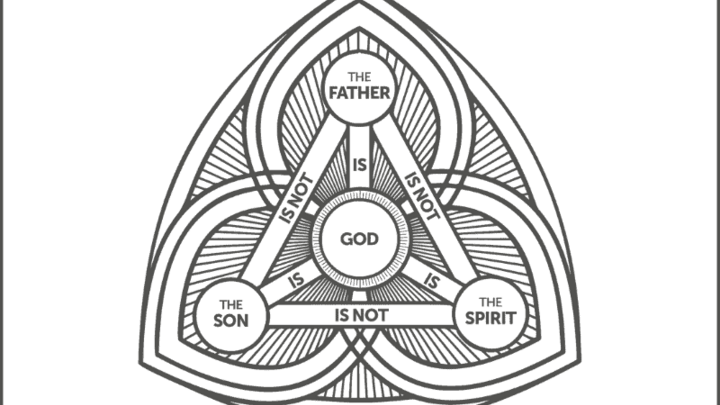 The Trinity - a special series in THRIVE logo