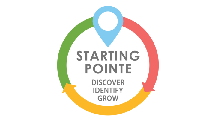 StartingPointe Class logo