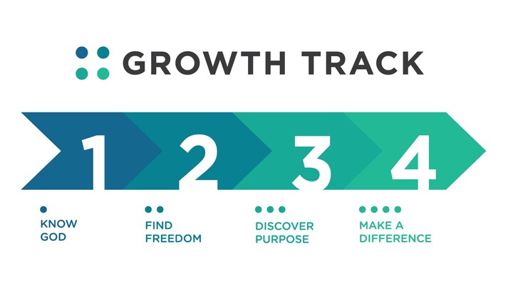 Growth Track - February 2026 logo