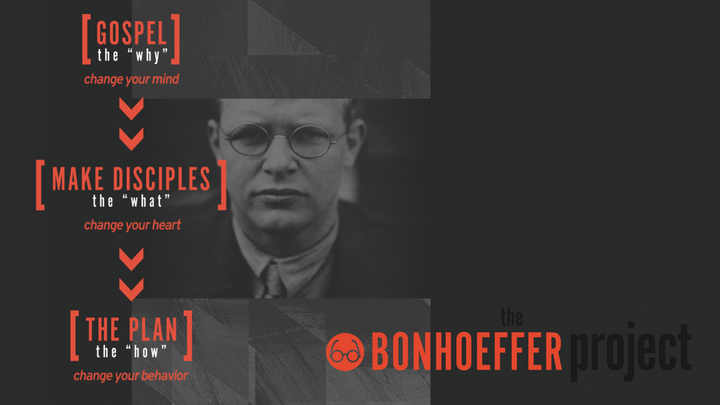 The Bonhoeffer Project with Nexus 2026 logo