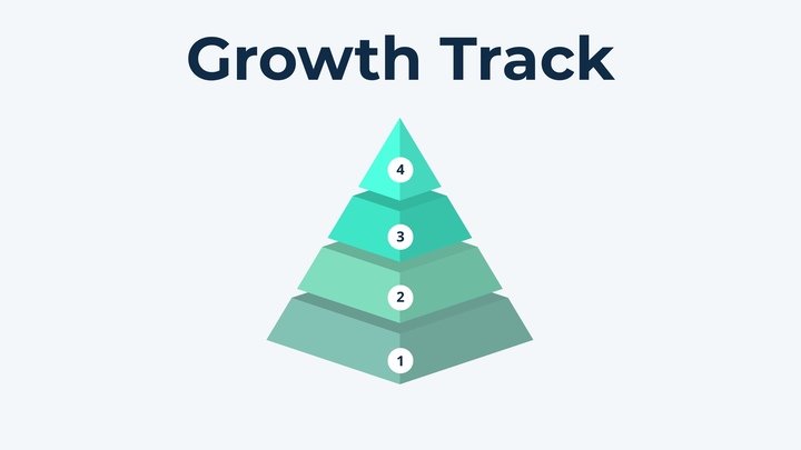 Growth Track logo