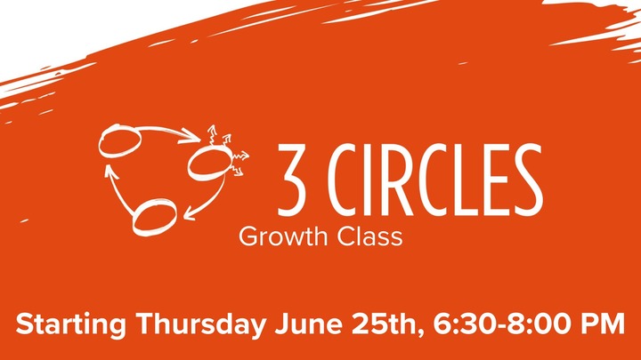 3 Circles Evangelism Growth Class logo