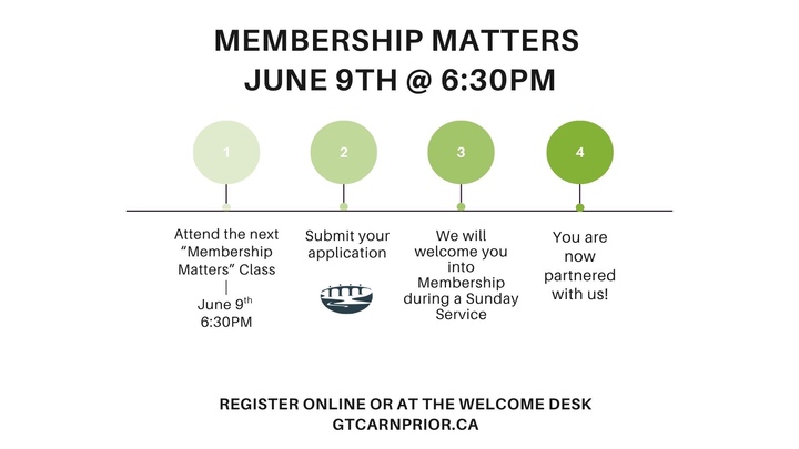 Membership Matters logo