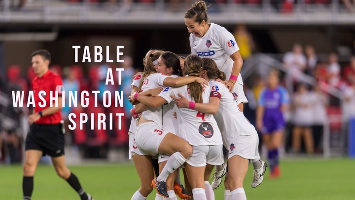 Table Church at DC Spirit! logo