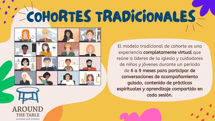 Alrededor de la Mesa - Solicitud para la Cohorte de la Iniciativa (W2) logo