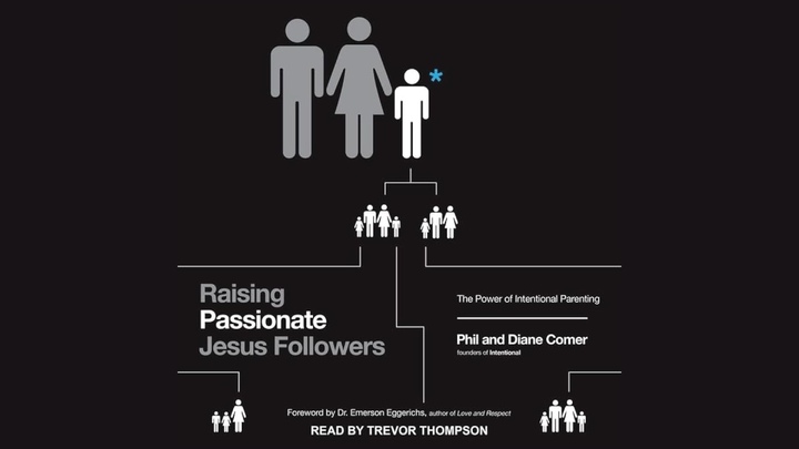 Intentional parenting: Raising passionate Jesus followers  logo
